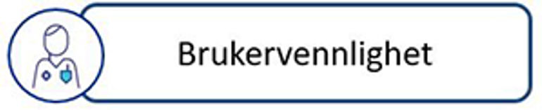 Brukervennlighet