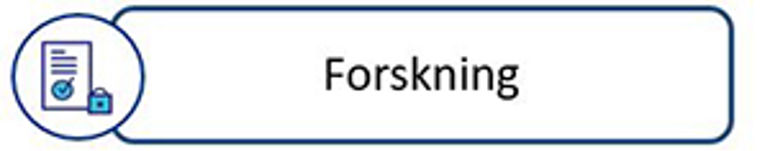 Forskning