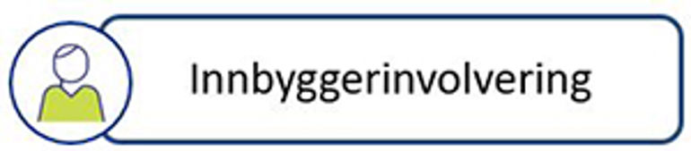 Innbyggermedvirkning