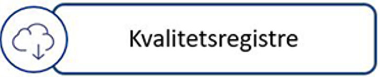 Kvalitetsregistre