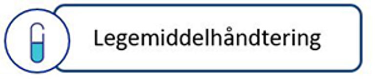 Legemiddelhåndtering