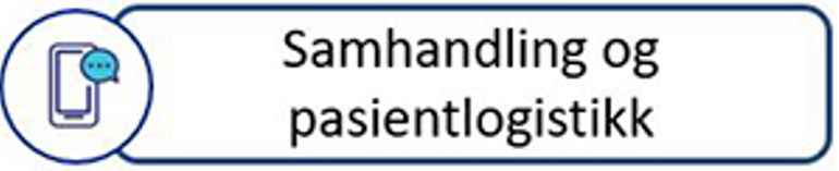 Samhandling og pasientlogistikk