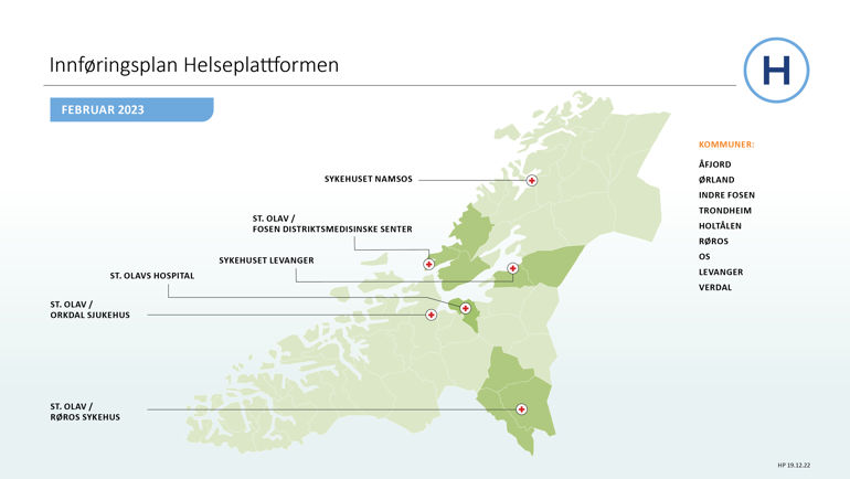 Kart innføring februar 2023