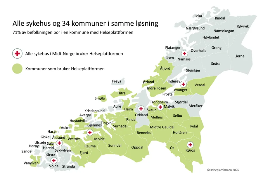 Kart over Midt-Norge som viser at alle sykehusene og 34 kommuner bruker Helseplattformen. Kommunene som bruker løsningen er markert med grønt, og sykehusene er markert med røde kryss.