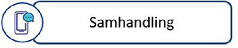 Samhandling