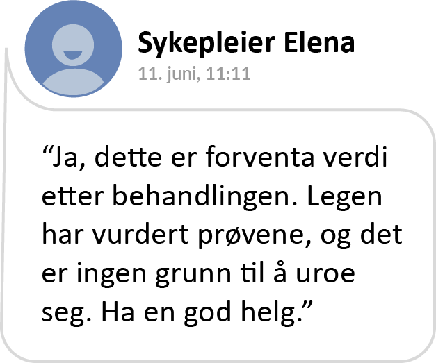 Skjermbilde med svar på pasientmelding i HelsaMi fra sykepleier Elena: Ja, dette er forventa verdi etter behandlingen. Legen har vurdert prøvene, og det er ingen grunn til å uroe seg. Ha en god helg.
